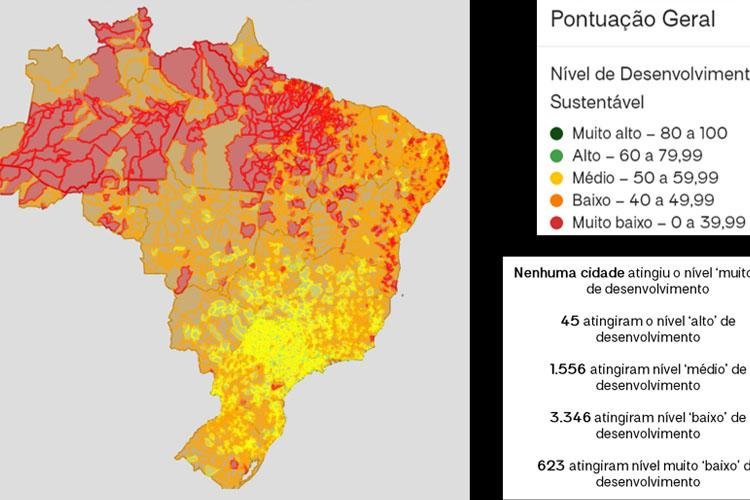 Mais de 70% das cidades brasileiras têm nível baixo ou muito baixo de desenvolvimento