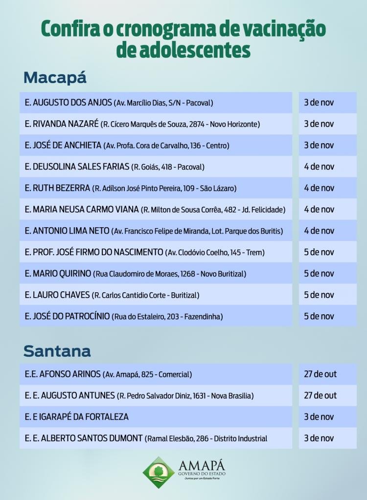 Amapá inicia campanha de vacinação para adolescentes de Macapá e Santana