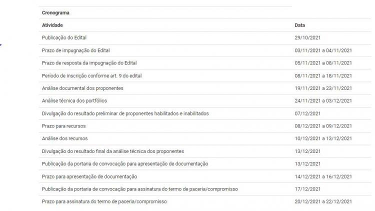 Fumcult abre inscrições para três editais de apoio à cultura de Macapá