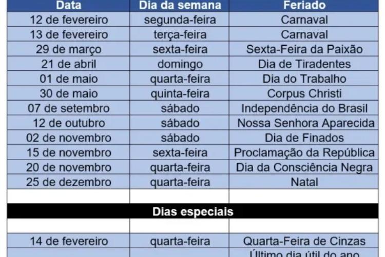 2026 tem 13 feriados bancários nacionais e agências não terão expediente ao público