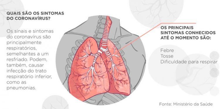 AP: SESI e SENAI selecionam voluntários para produzir máscaras de proteção contra coronavírus