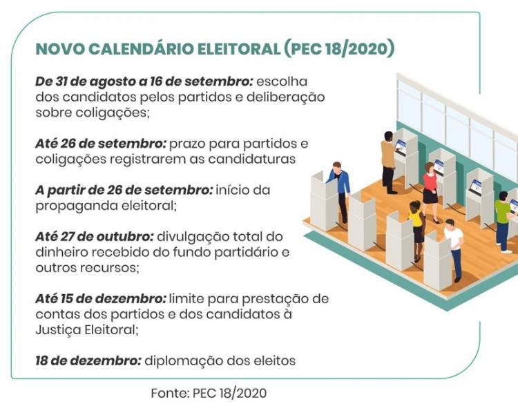 Adiamento das eleições municipais é aprovado no Senado