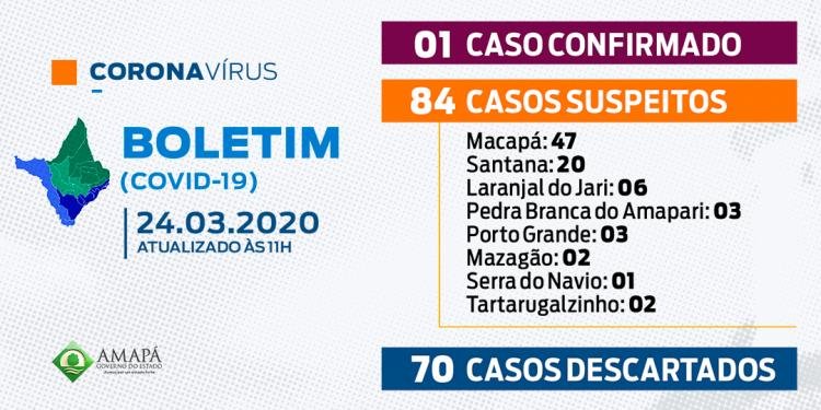 1º Boletim informativo COVID-19: Amapá, 24 de março de 2020