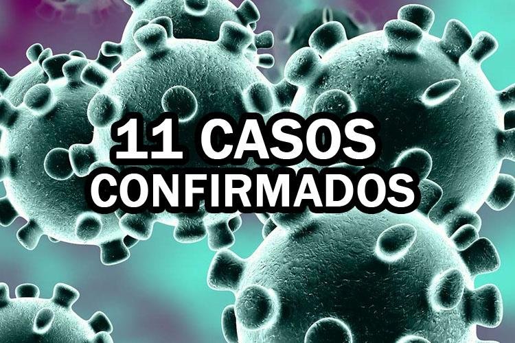 Coronavírus: Amapá tem 11 casos e monitora 383 suspeitos em 11 municípios