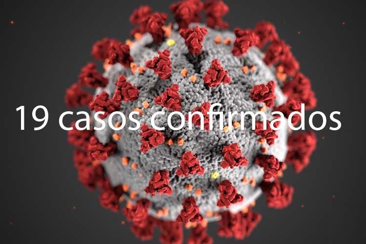 Coronavírus: AP tem 19 casos confirmados e nenhuma morte; 533 estão em investigação