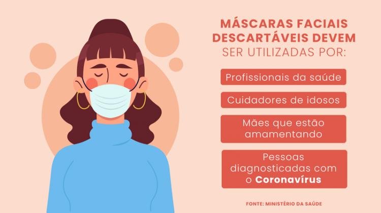 Com impressoras 3D, SENAI Amapá prepara máscaras de acrílico para distribuir a profissionais de saúde