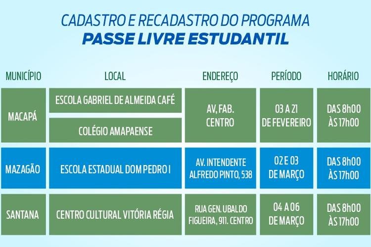 Atualização cadastral do Passe Livre inicia no dia 3 de fevereiro