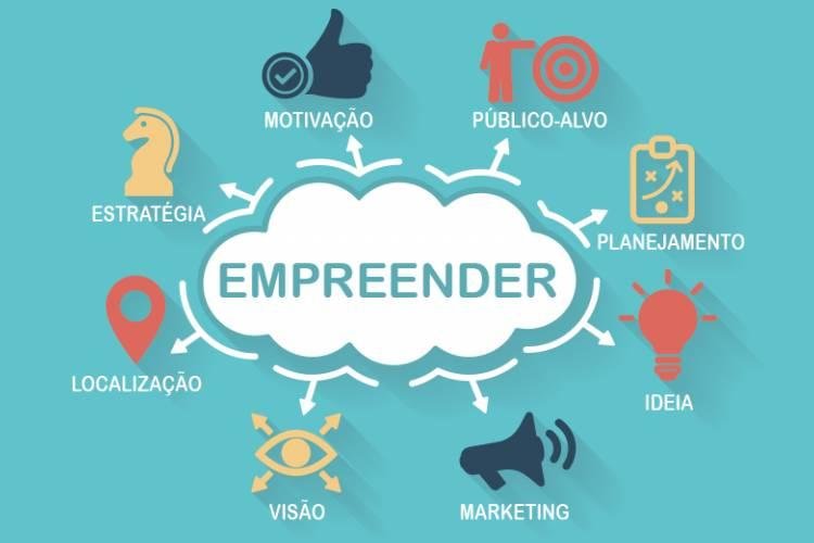 Dia do empreendedor: os desafios de empreender em diferentes setores no Brasil