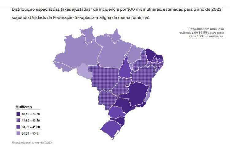 Quase 5 mil mulheres do Norte devem receber o diagnóstico de câncer de mama no biênio 2024/2025