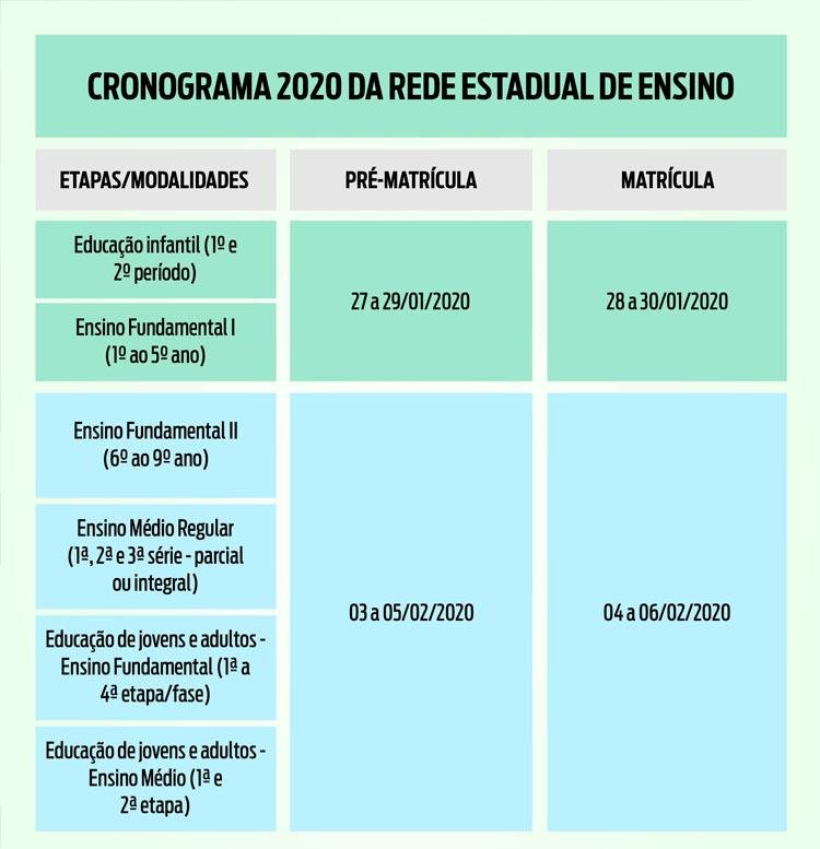 Matrículas na rede estadual: veja como garantir vaga em Macapá e Santana