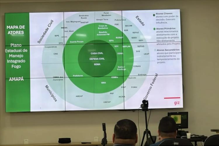 Amapá avança na segunda fase de elaboração do Plano de Manejo Integrado do Fogo